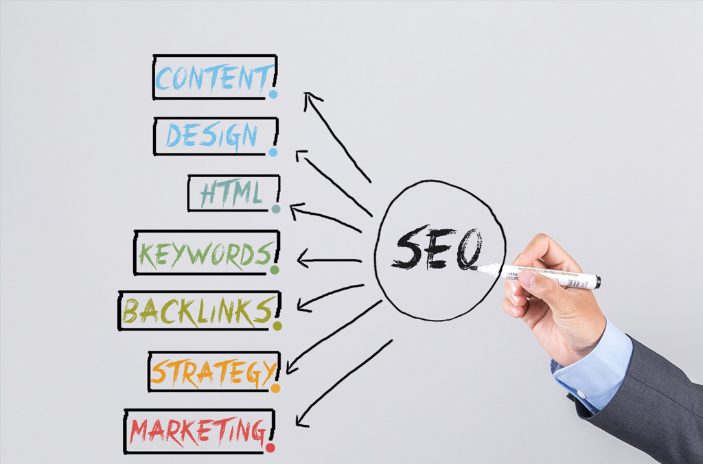 True-E 梅景松互联网营销名师：邮件营销案例如何增长客户黏性？