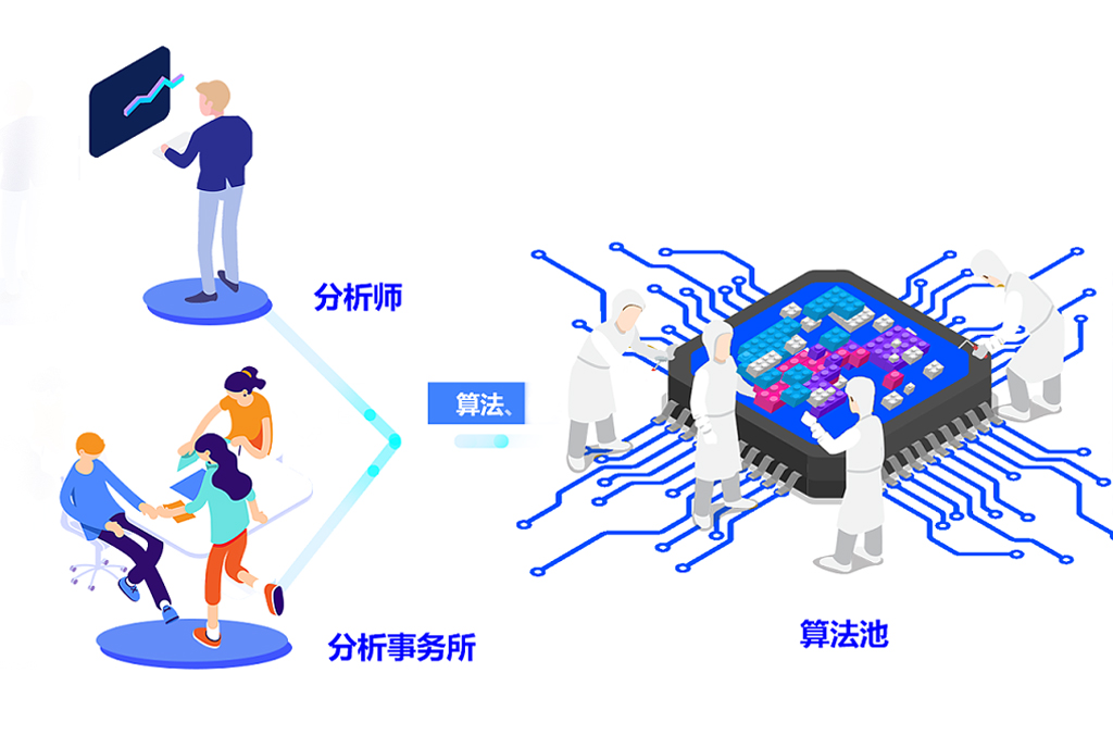 True-E 北美网络营销专家梅景松：提高网站打开速度的简单的方法有哪些？