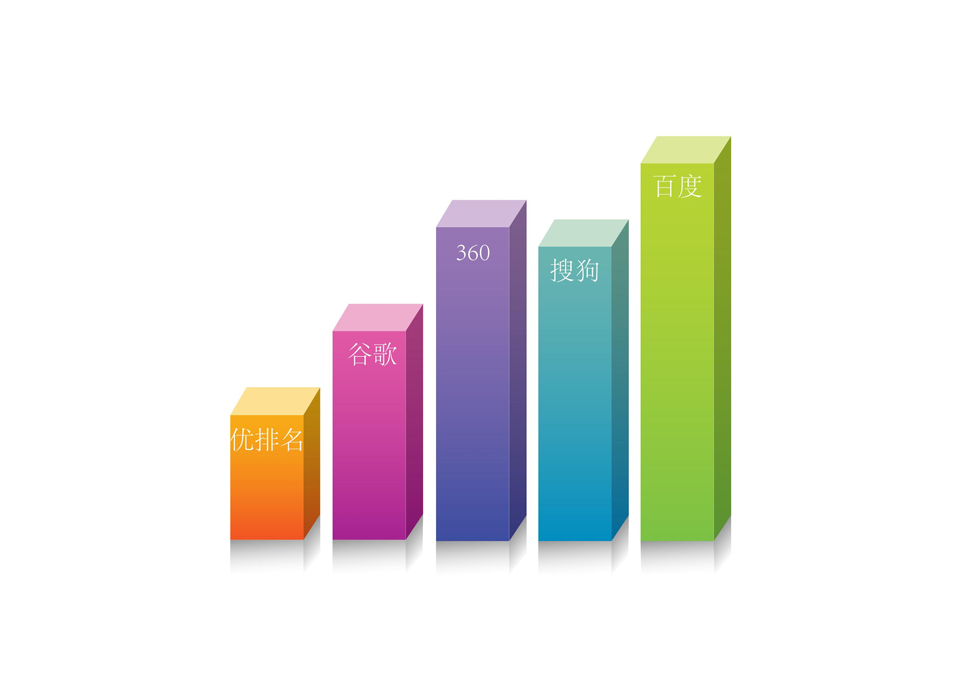 纽约最好的shopify课程全网最全成长史