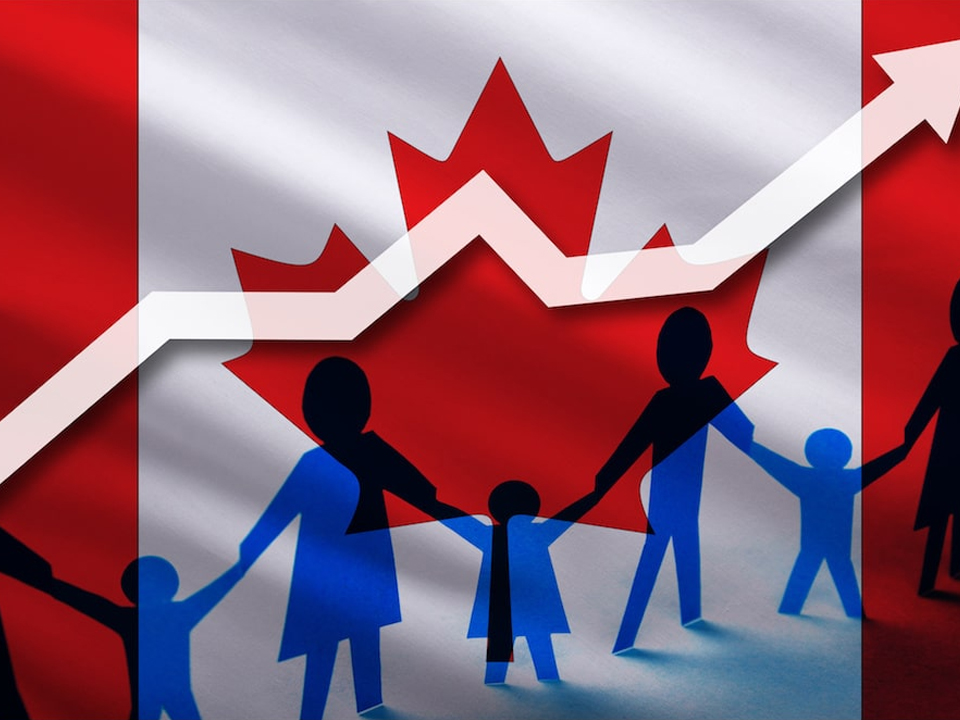 crb 条件2021是快速拿枫叶卡之年